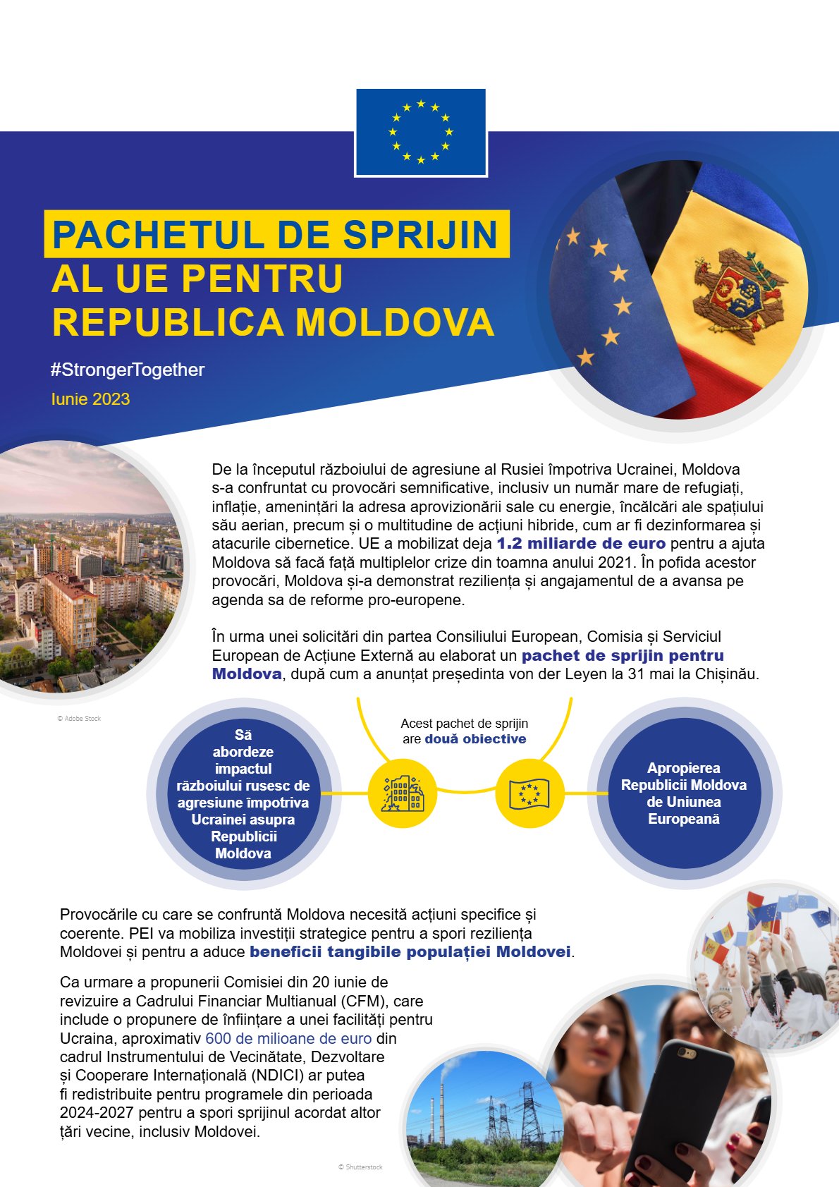 Pachetul de sprijin al UE pentru Republica Moldova (2023)