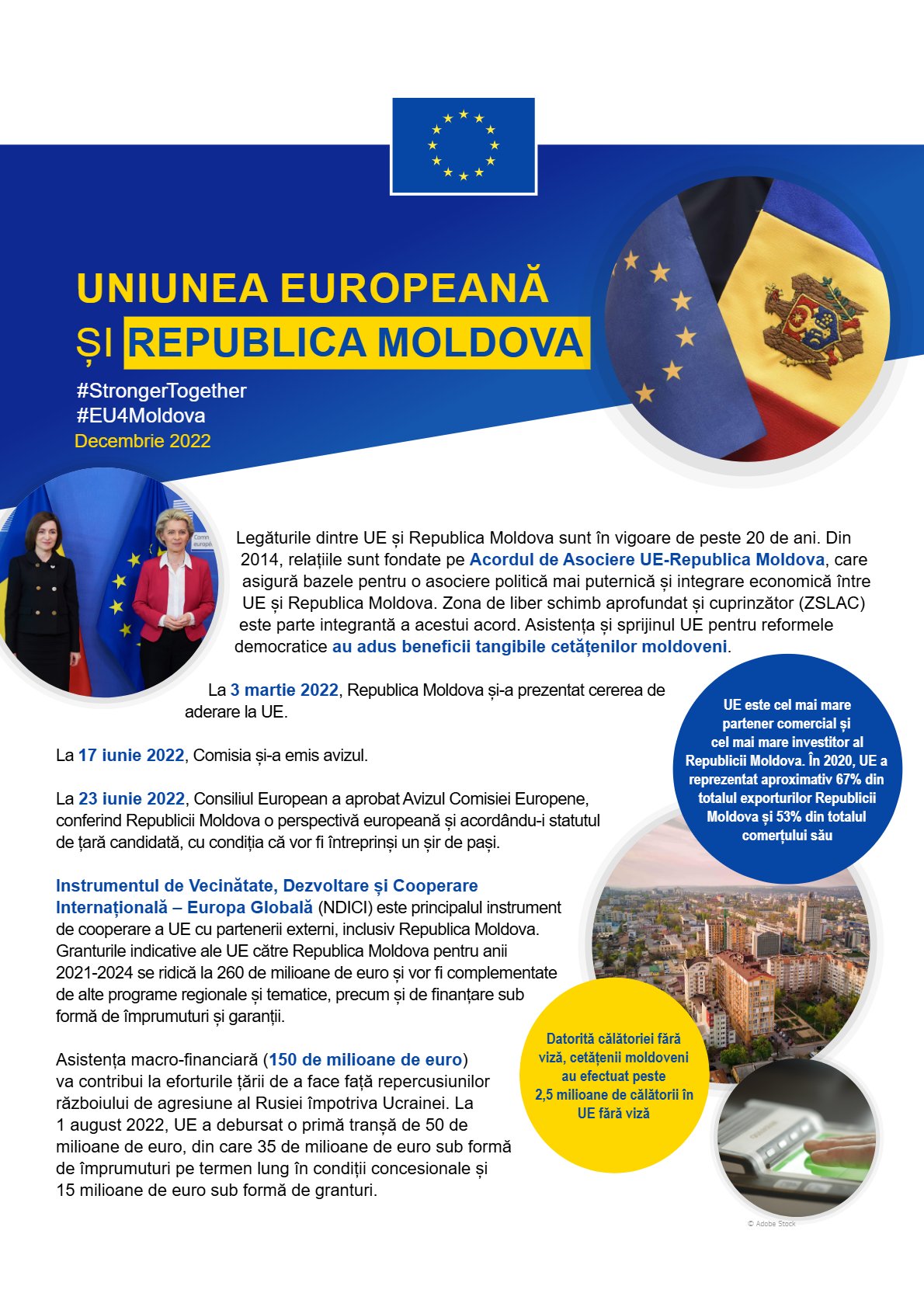 Uniunea Europeană și Republica Moldova. Decembrie 2022